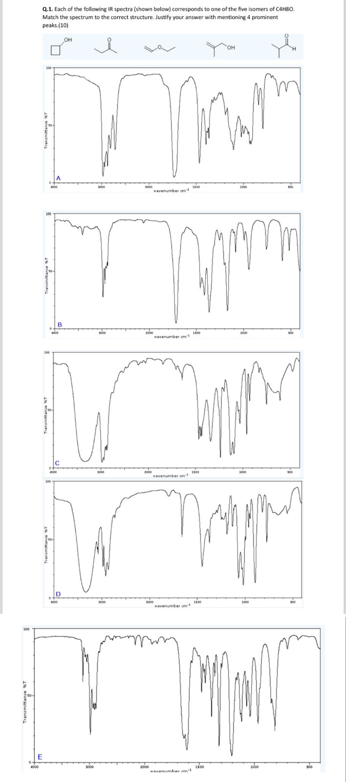 Q.1. ﻿Each of the following IR spectra (shown below) | Chegg.com
