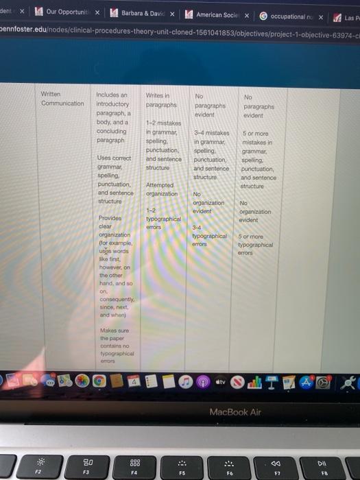 American Socle X dent Our Opportunit x 1 Barbara & Davis x occupational X Dennfoster.edu/nodes/clinical procedures-theory-uni