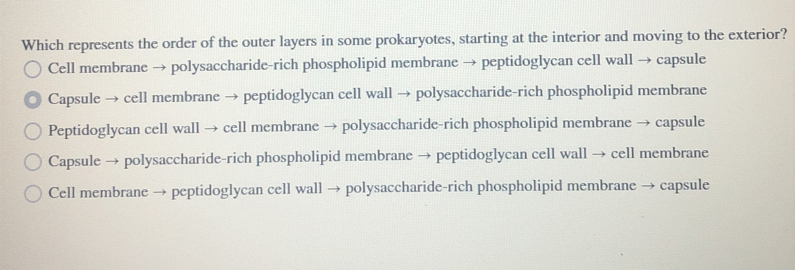 Solved Which represents the order of the outer layers in