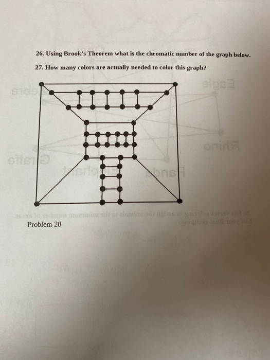 Solved using brooks theorem what is the chromatic number of