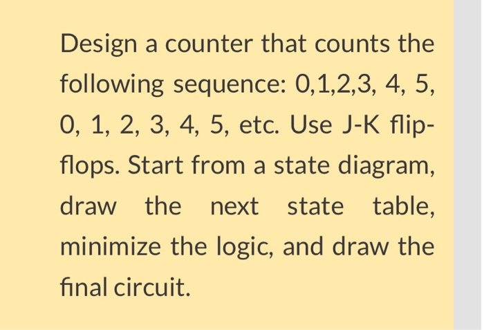 Solved Design a counter that counts the following sequence: | Chegg.com