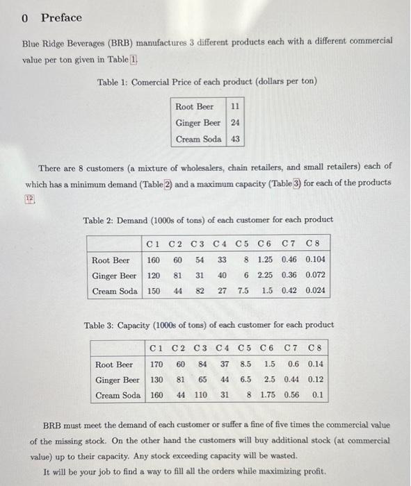 Directions Blue Ridge Beverages has brought on a new