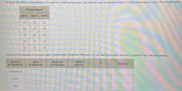 Solved To study the effect of temperature on yield in a | Chegg.com