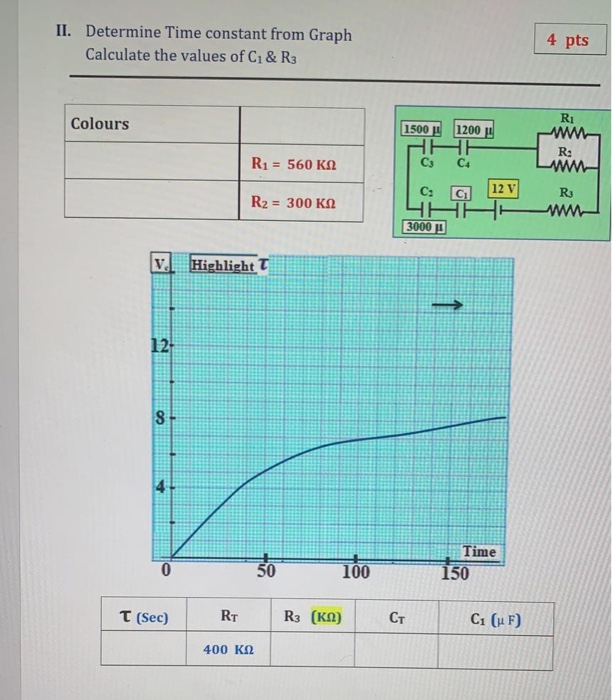 Solved II. Determine Time constant from Graph Calculate the | Chegg.com