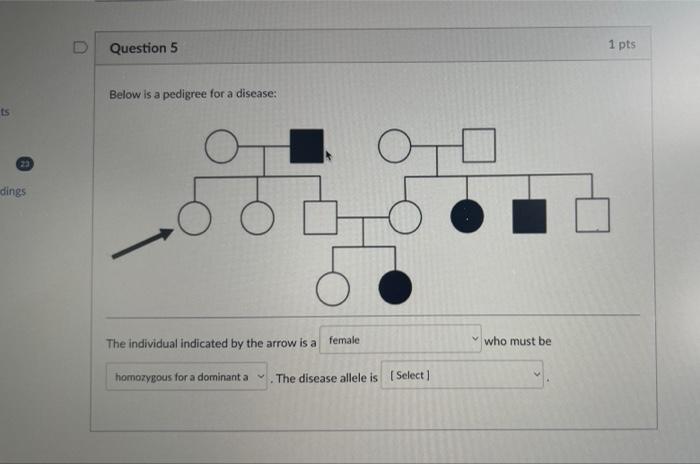 Solved Below is a pedigree for a disease: The individual | Chegg.com