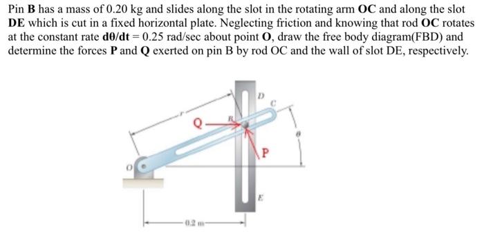 Solved Pin B Has A Mass Of 0.20 Kg And Slides Along The Slot | Chegg.com