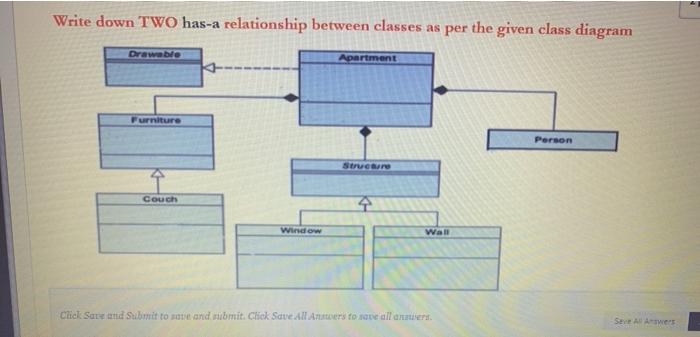 Solved Write down TWO has a relationship between classes as | Chegg.com