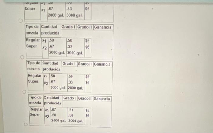 \begin{tabular}{|l|l|l|l|l|l|} \hline \( \begin{array}{l}\text { Tipo de } \\ \text { mezcla }\end{array} \) & \( \begin{arra