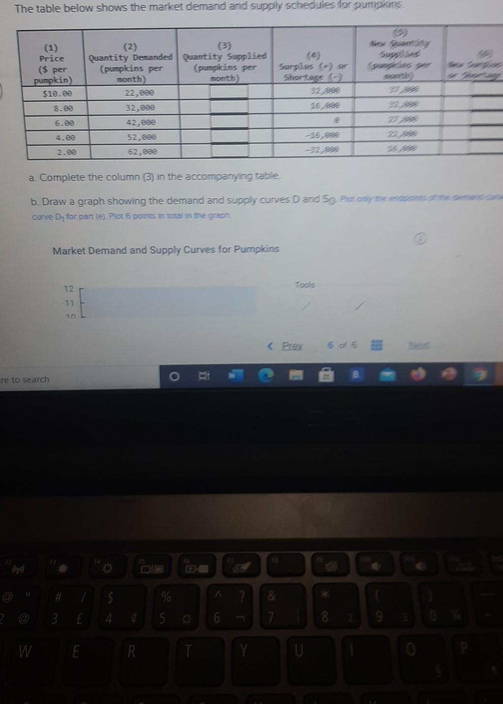 Solved The table below shows the market demand and supply | Chegg.com