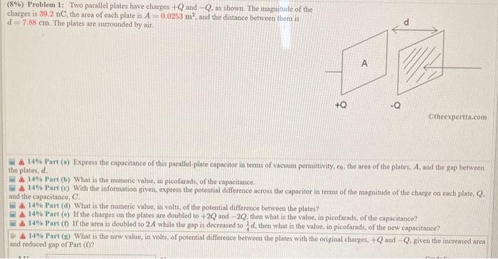 Solved (8%) Problem 1: Two parallel plates have charges +Q | Chegg.com