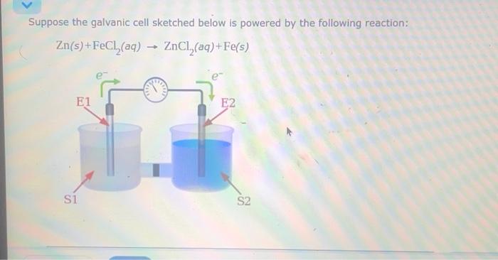 Solved Suppose the galvanic cell sketched below is powered | Chegg.com