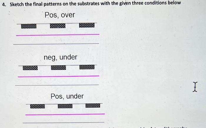 4. Sketch the final patterns on the substrates with | Chegg.com