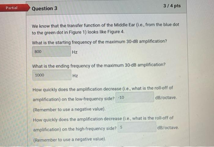 Solved 3/4 pts Partial Question 3 We know that the transfer | Chegg.com