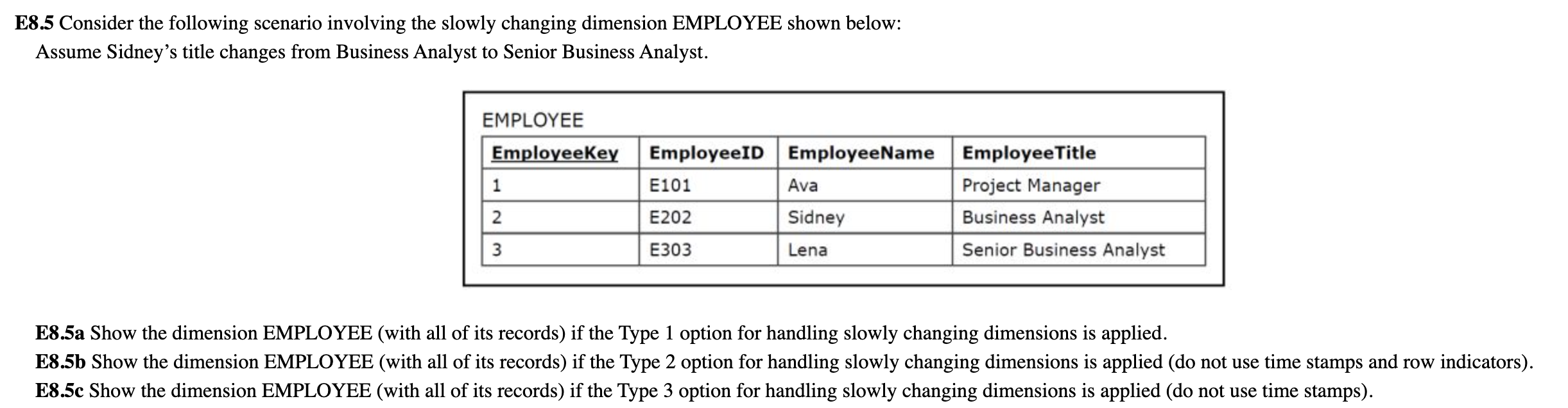 Solved E8.5 Consider the following scenario involving the | Chegg.com
