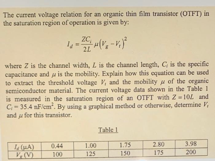 Solved The Current Voltage Relation For An Organic Thin Film | Chegg.com