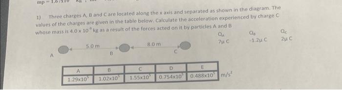 Solved 1) Three Charges A,B And C Are Located Along The | Chegg.com