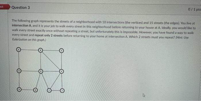 Solved The following graph represents the streets of a | Chegg.com