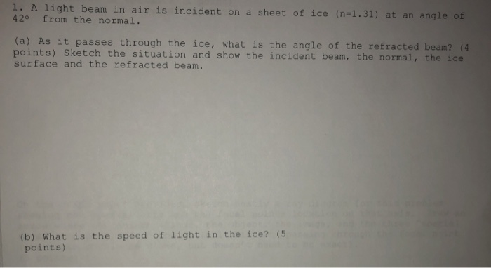 Solved 1. A light beam in air is incident on a sheet of ice | Chegg.com