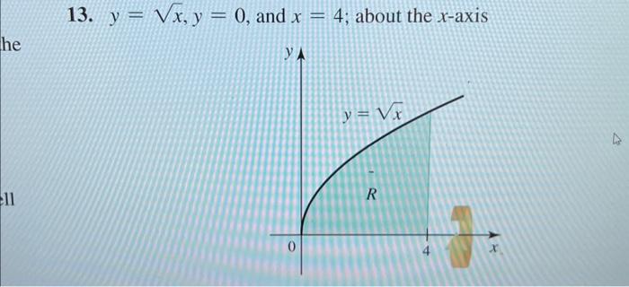 \( y=\sqrt{x}, y=0 \), and \( x=4 ; \) about the \( x \)-axis