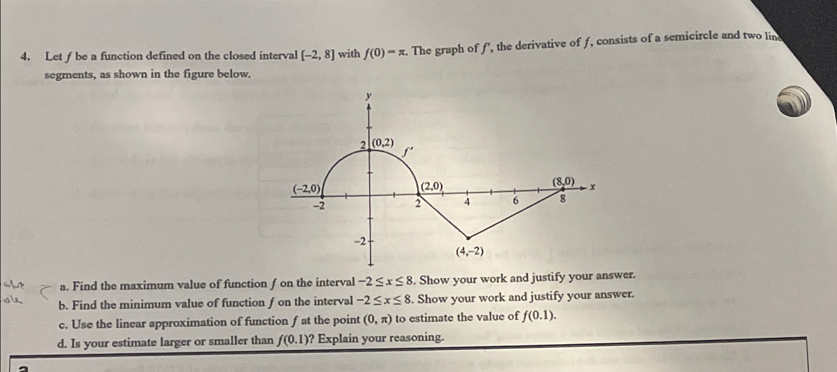 Solved Let f ﻿be a function defined on the closed interval | Chegg.com