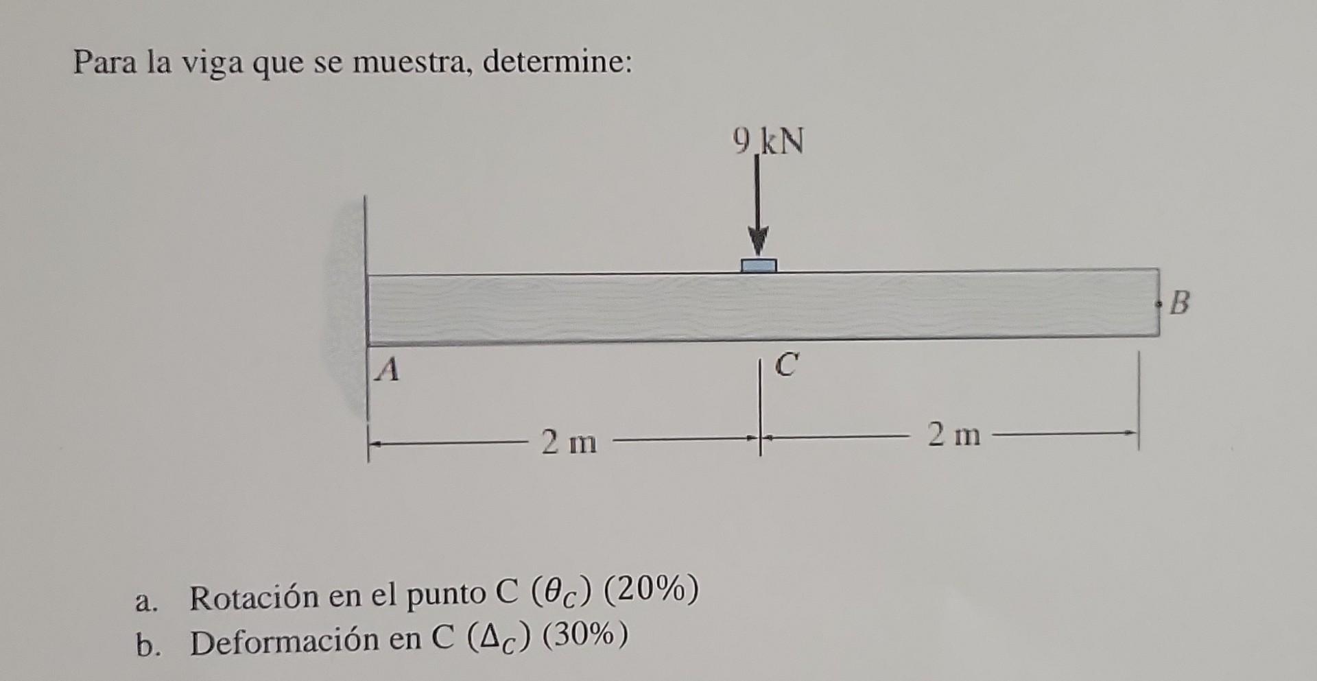 Para la viga que se muestra, determine: a. Rotación en el punto \( \mathrm{C}\left(\theta_{C}\right)(20 \%) \) b. Deformación