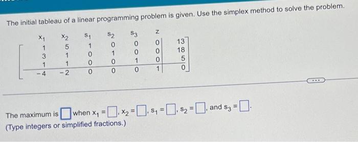 Solved The initial tableau of a linear programming problem | Chegg.com