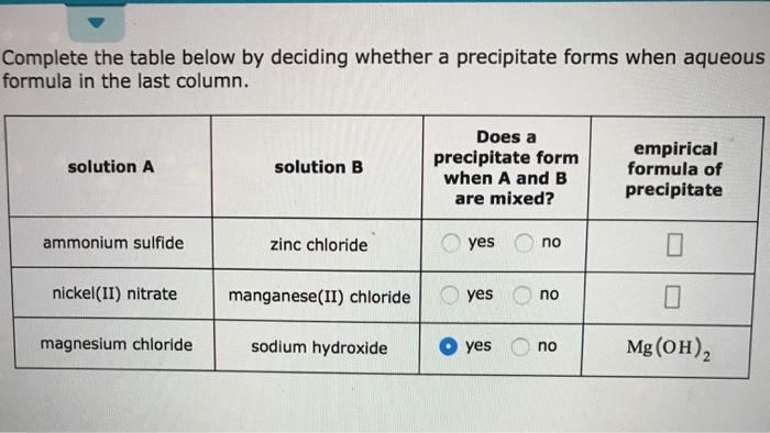 Study the table decide whether. Study the table decide whether