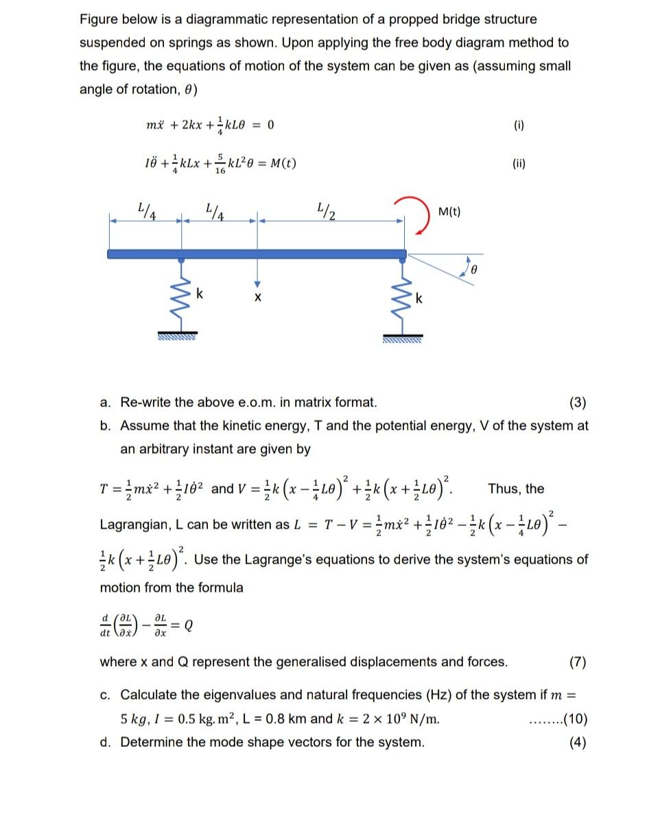 Solved Figure Below Is A Diagrammatic Representation Of A