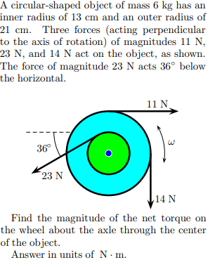 Solved A circular-shaped object of mass 6kg ﻿has aninner | Chegg.com