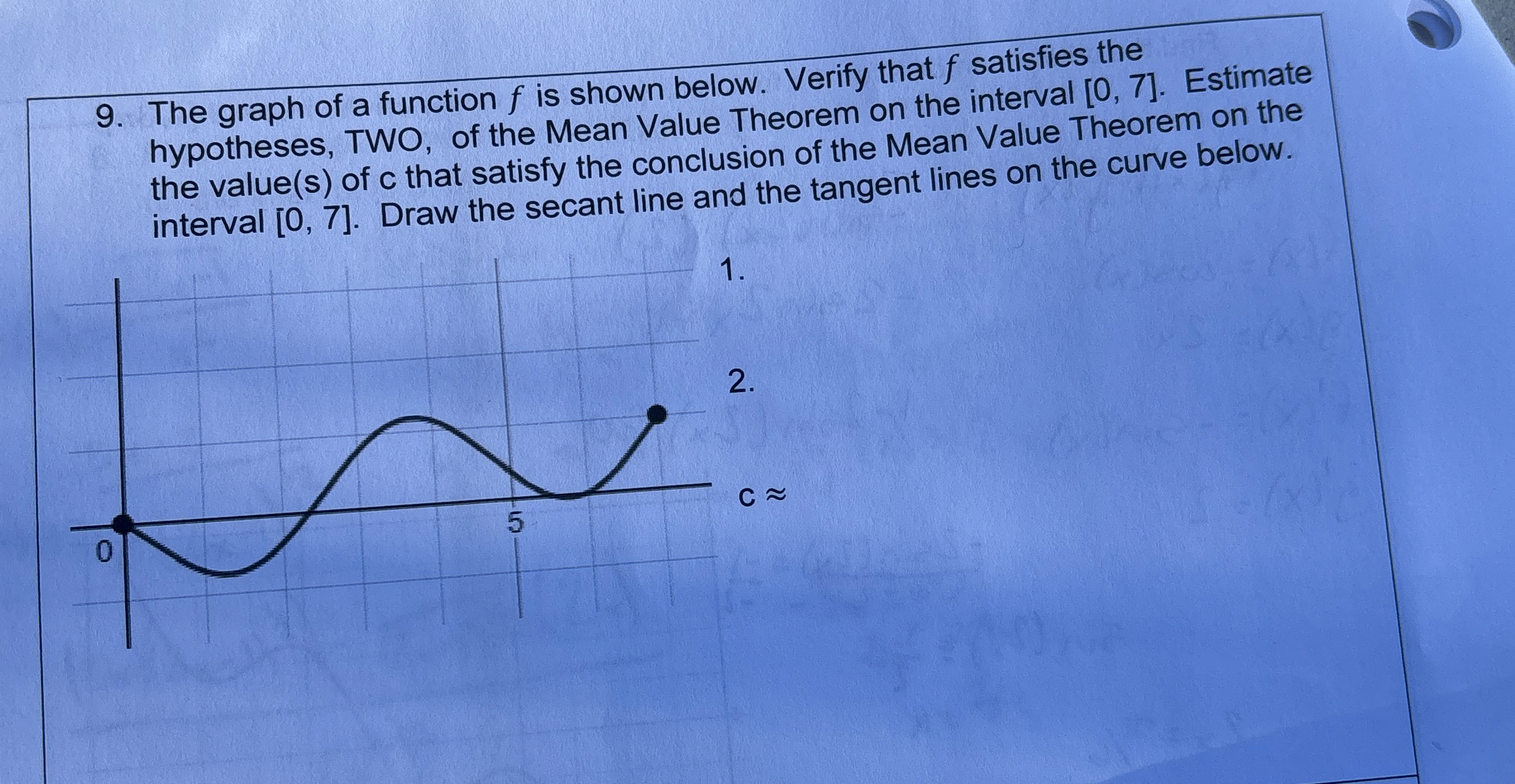 Solved The graph of a function f ﻿is shown below. Verify | Chegg.com