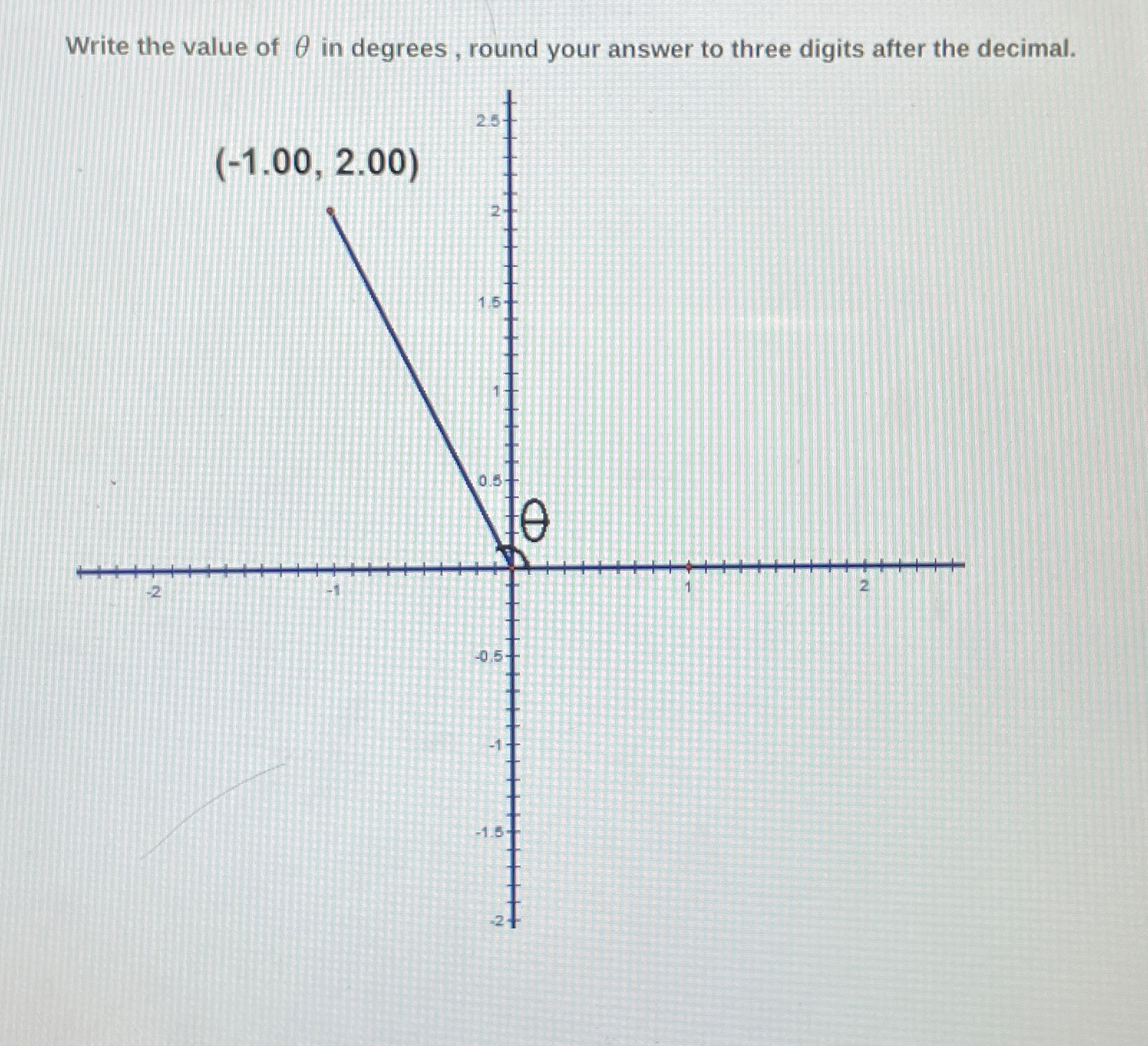 Solved Write the value of θ ﻿in degrees, round your answer | Chegg.com