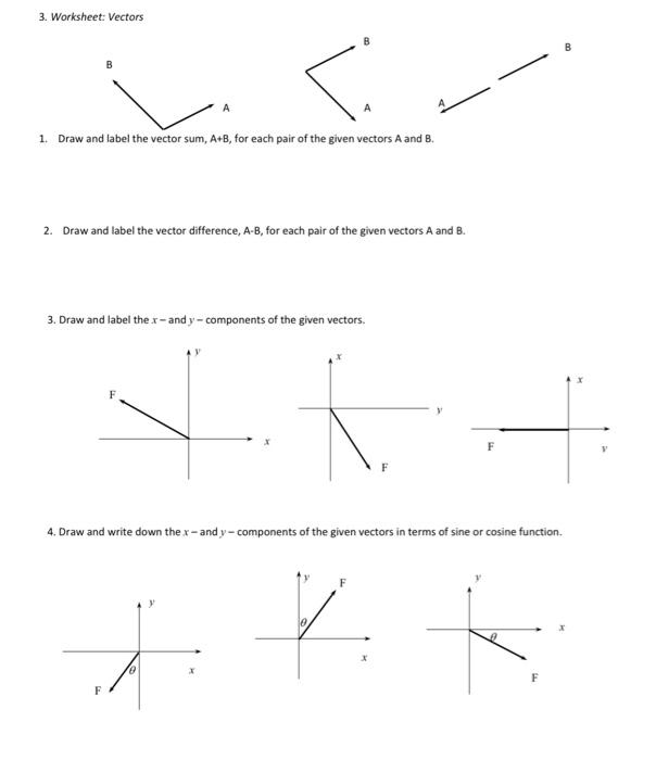 Solved 3. Worksheet: Vectors il T 1. Draw and label the | Chegg.com