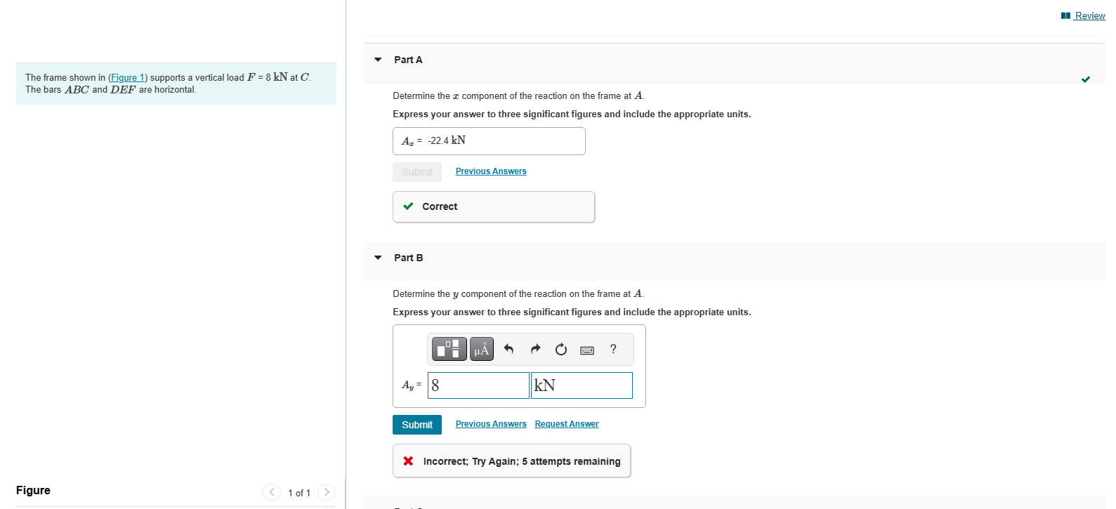 Solved Part AThe frame shown in (Figure 1) ﻿supports a | Chegg.com