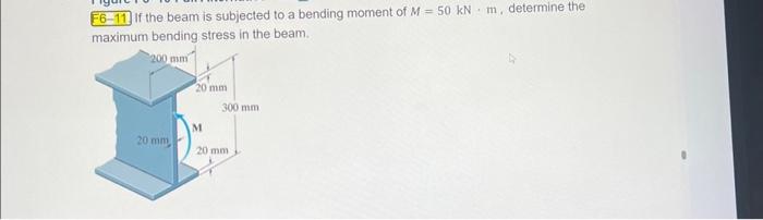 Solved If the beam is subjected to a bending moment of | Chegg.com