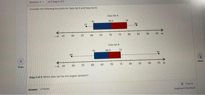 Solved Consider the following box plots for Data Set A and | Chegg.com
