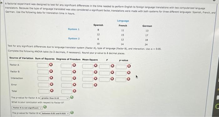 factorial experiment was designed to test for any significant ditferences in the time needed to perform English to foreign la