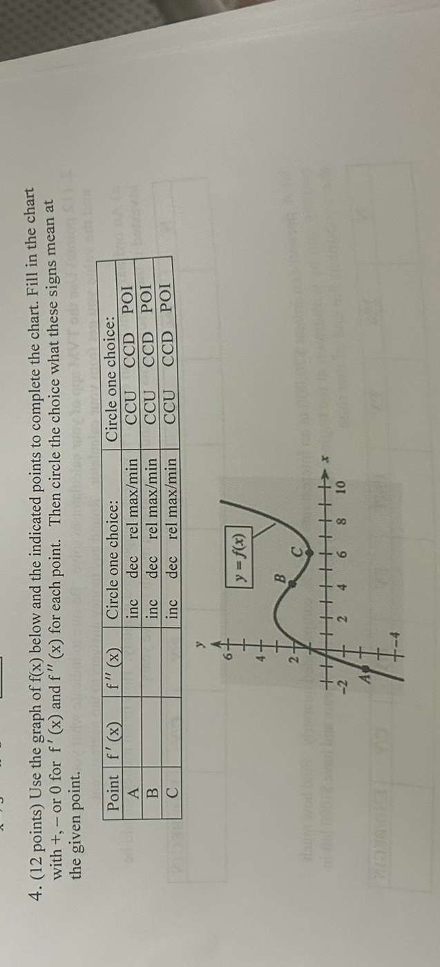Solved (12 ﻿points) ﻿Use the graph of f(x) ﻿below and the | Chegg.com