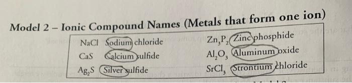 Metals That Form One Ion Examples - Form example download