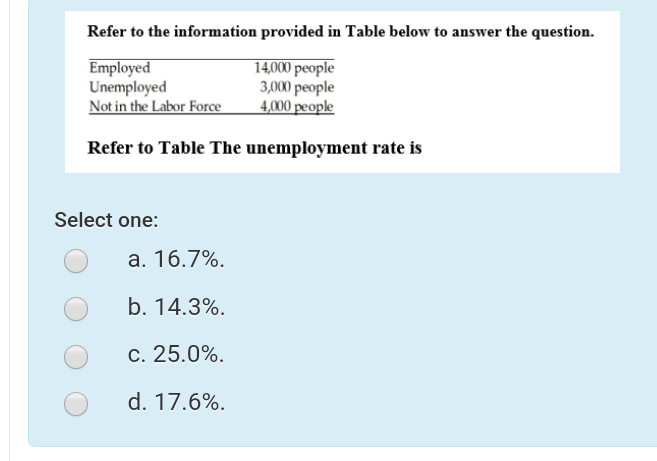 Solved Refer to the information provided in Table below to | Chegg.com