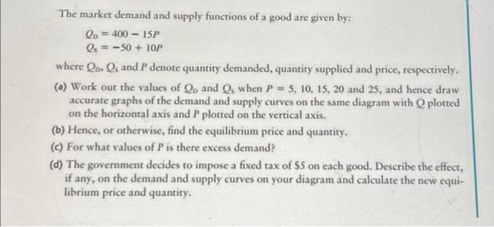 Solved The market demand and supply functions of a good are | Chegg.com