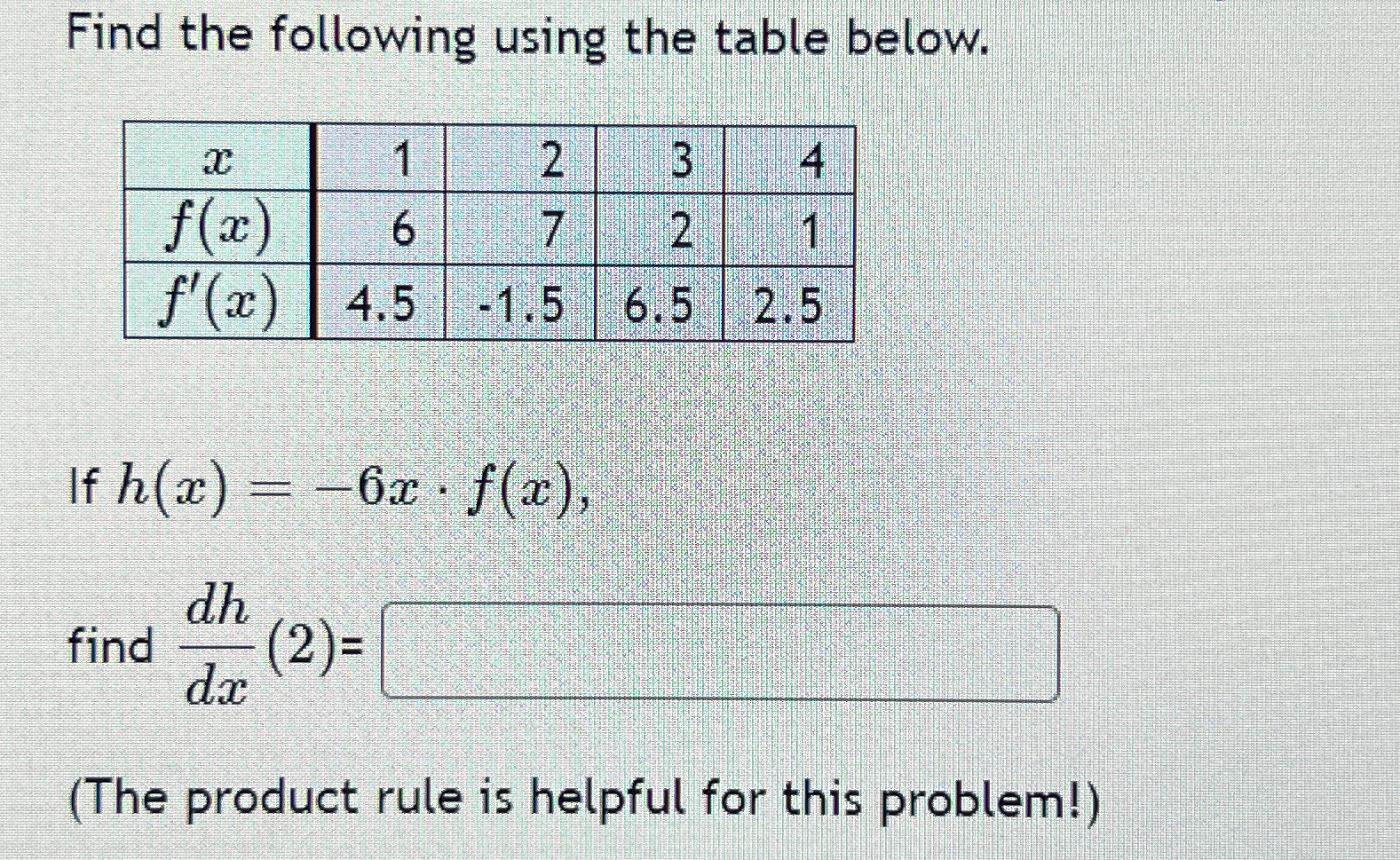 Solved Find the following using the table | Chegg.com
