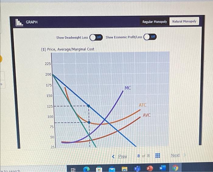 lu. GRAPH Regular Monopoly Natural Monopoly Show | Chegg.com