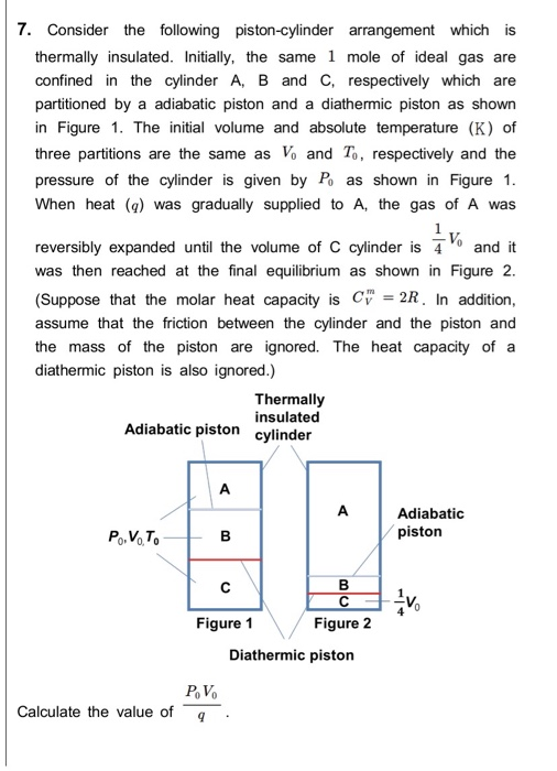 Solved 7. Consider The Following Piston-cylinder Arrangement | Chegg.com