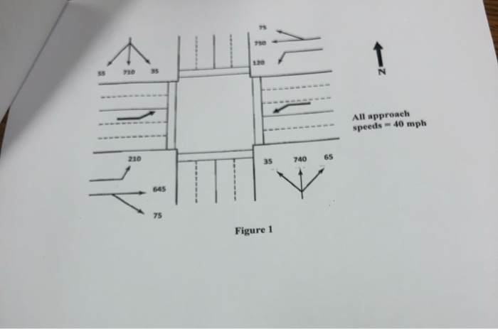 Solved Problem 1 The full-actuated signal shown in Figure 1 | Chegg.com