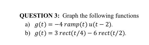 Solved QUESTION 3: Graph the following functions a) g(t) = | Chegg.com