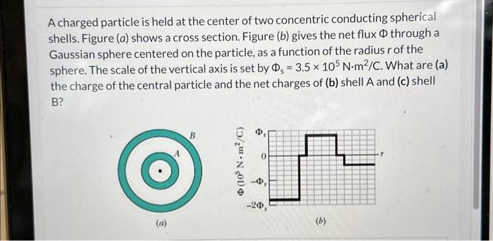 Solved A charged particle is held at the center of two | Chegg.com