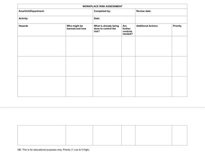 Solved WORKPLACE RISK ASSESSMENT Completed by: | Chegg.com