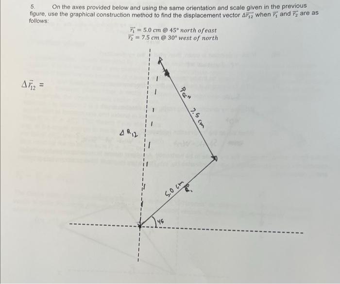 Solved 8. Carefully measure the x and y components of each | Chegg.com