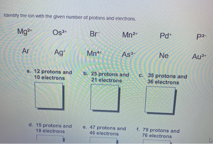 Solved Identify The Lon With The Given Number Of Protons And Chegg Com