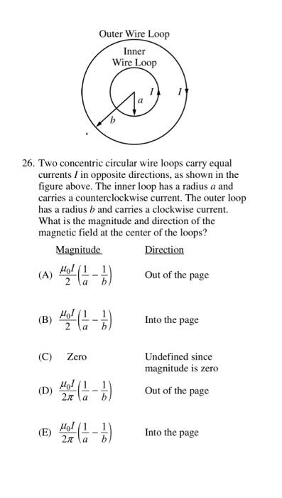 Solved Outer Wire Loop Inner Wire Loop 26. Two concentric | Chegg.com